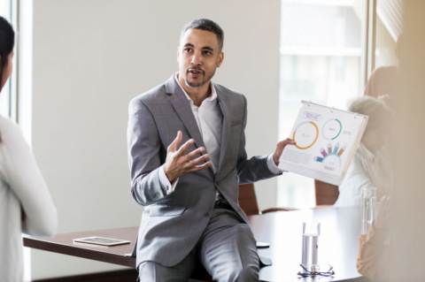 High Ticket Digital Marketing