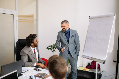 260707 Personality and Leadership Styles (THIEP)