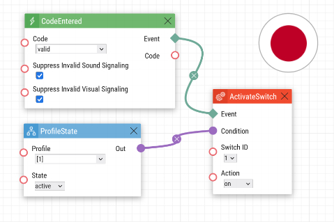 オートメーション (6J1)