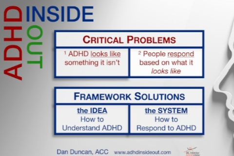 Understanding ADHD Inside Out