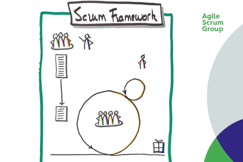 E-Learning Agile en Scrum basis