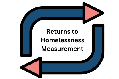 Returns to Homelessness Measurement: How and why it is used in the Chicago CoC