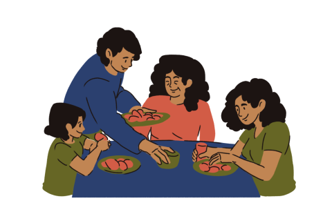 Preventing Involuntary Family Separation in ESG and CoC-funded Programs