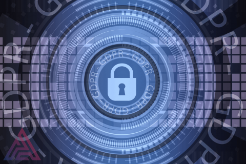 Law, Ethics, and Security Compliance Management