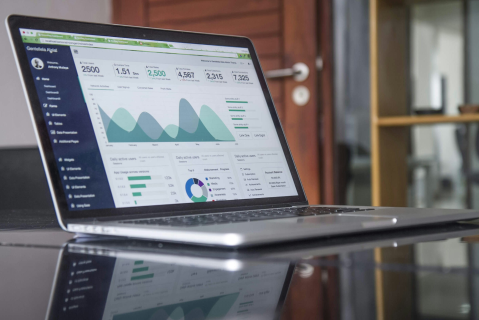 Metrics