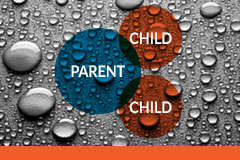 Relations Command (CD03)