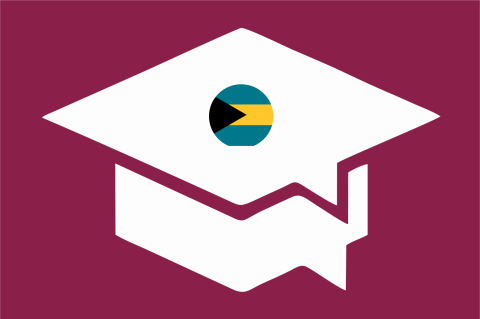 Bahamas Grade 6 GLAT Language Arts