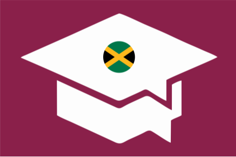 Ability Test Made Easy (Teachers) -Differentiated Teaching Resources