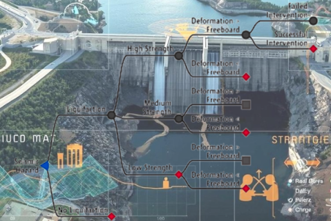 RMC-TotalRisk Essentials (LC-26-3-166)
