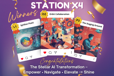 Station X4:The Stellar AI Transformation – Empower • Navigate • Elevate → Shine (AI_X4_1:4_V1_25)