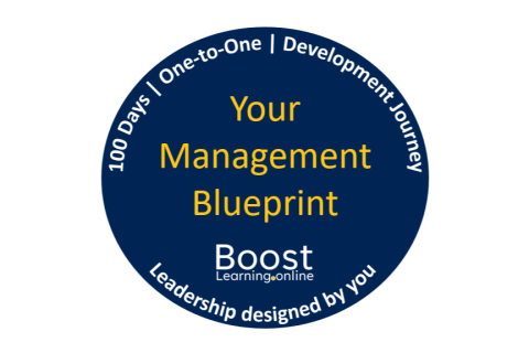 Your Management Blueprint