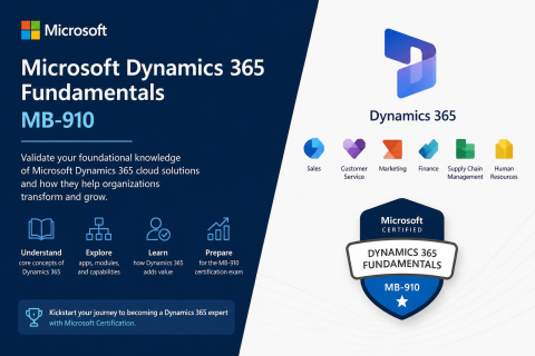 Onboarding to Microsoft Dynamics 365 CRM Fundamentals (MB-910)
