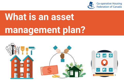 What is an asset management plan?