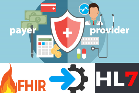 Intro to Healthcare Domain, Interoperability, HL7, EDI & HIPAA