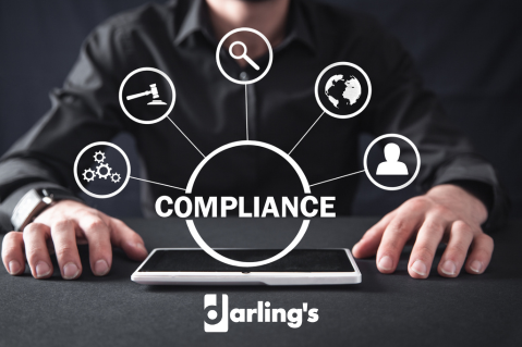 F&I Compliance Training