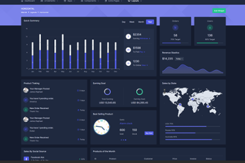 User Interface Design Specialization (AIAKABFULL)