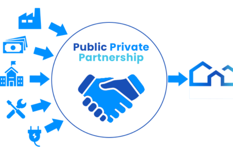PARTENARIATS PUBLIC-PRIVE (PPP)