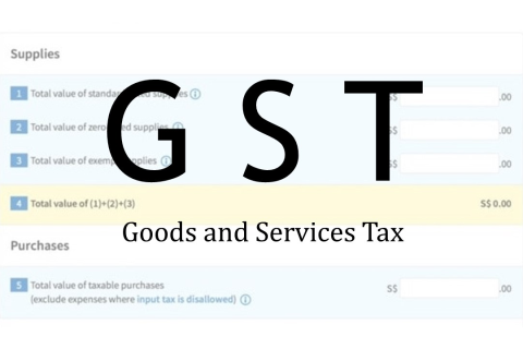GST Filing in QB