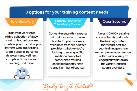 Content Selling