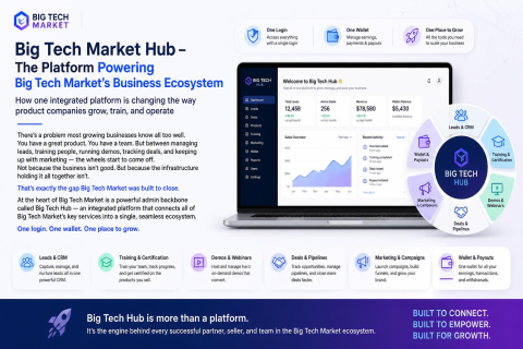 Big Tech Market Hub