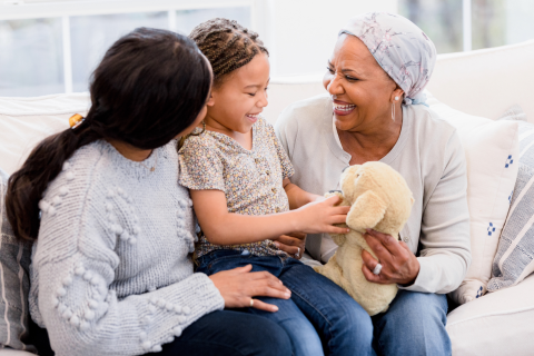 The Impact of Trauma on Young Children’s Brain Development