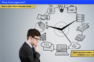 Time Management (E-HTMM-E)