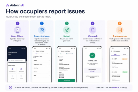Aidenn AI - How occupiers report issues