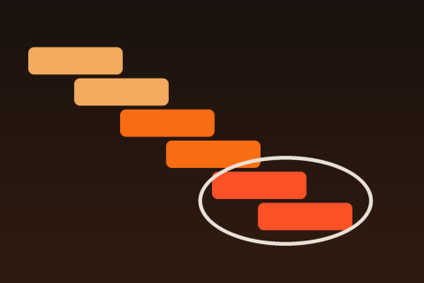 Covenant Analysis in Stressed & Distressed Scenarios (FLT-CASDS)