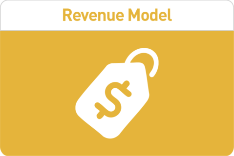 Find the Best Sources of Income for your Business (On Demand Course Y3)