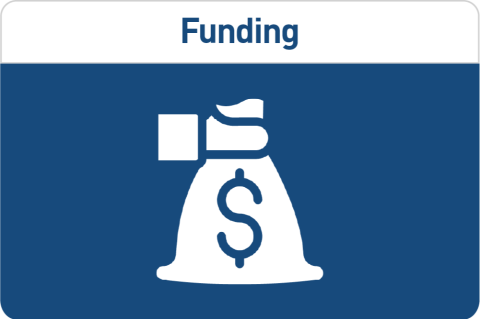 Get the Right Financing for your Business (On Demand Course B2)