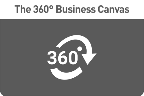 Getting the Big Picture of Your Business with the 360° Business Canvas (On Demand Course BC)
