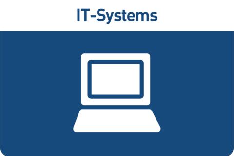 IT that can Automate and Optimize Your Operations (On Demand Course B4)