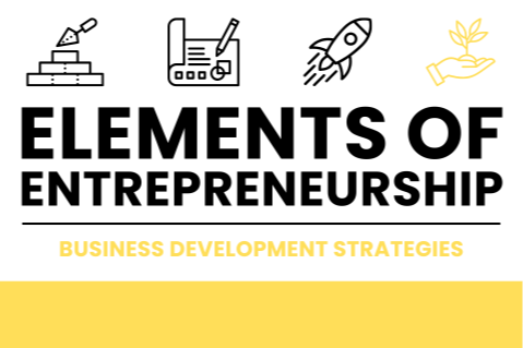 SEP 24 Elements of Entrepreneurship Course 4: Business Development Strategies (20260924)