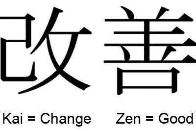 CI-Kaizen (CI-WB-04)