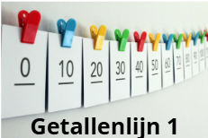 2.1 Werkboek deel 1: getallenlijn