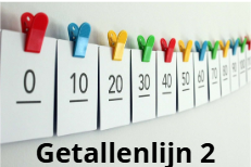 2.2 Werkboek deel 2: getallenlijn