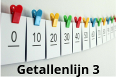 2.3 Werkboek deel 3: getallenlijn