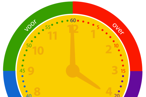11.4 Extra Klokkijken (tijd)