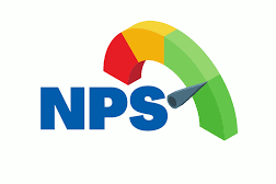 Call Handling - Understanding Net Promoter Score (NPS) (CRM007)