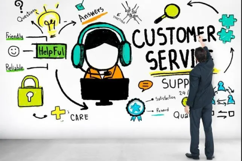 Call Handling - Provider Knowledge (CRM006)