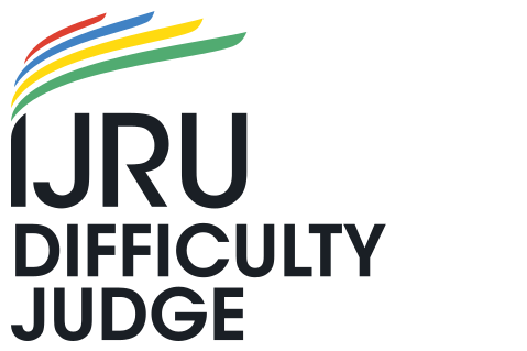 2025 Difficulty Testing B