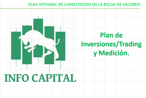 1. Plan de trading y medición.