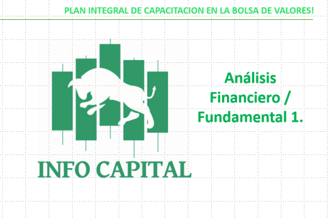 2. Análisis Fundamental / Financiero 1.