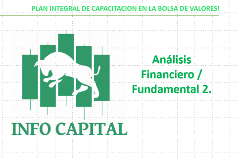 3. Análisis Fundamental / Financiero 2.