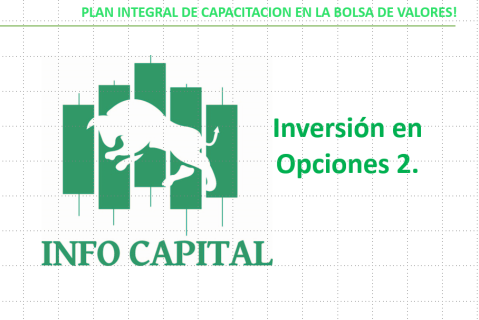 7. Inversión en Opciones 2.