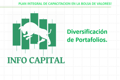10. Diversificación de Portafolios.