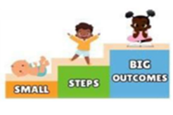 Inclusion Resources (ISN)