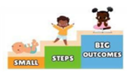 The Inclusive Classroom