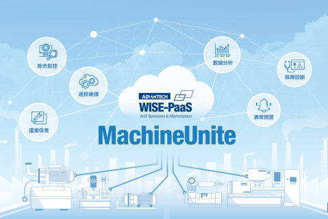 MachineUnite 基礎配置認證課程 (WP_S100000_CH)