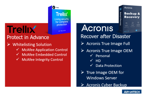 Certification : Trellix(McAfee) and Acronis Introduction and Hands-on (CP_00001454)